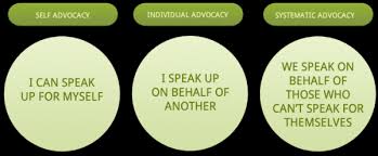 advocacy是什么意思