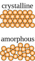 amorphous是什么意思