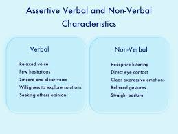assertive是什么意思