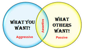assertively是什么意思