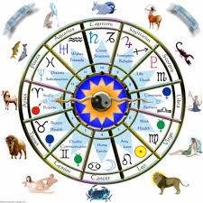 astrological是什么意思