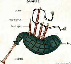 bagpipe是什么意思