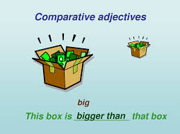 comparative是什么意思