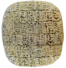 cuneiform是什么意思