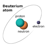 deuterium是什么意思