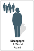 disengaged是什么意思