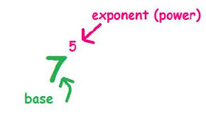 exponent是什么意思