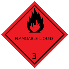flammable是什么意思