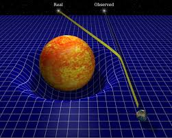 gravitational是什么意思