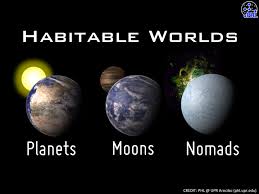 habitable是什么意思
