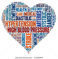 hypertension是什么意思