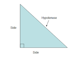 hypotenuse是什么意思
