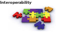 interoperability是什么意思