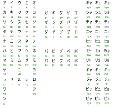 katakana是什么意思