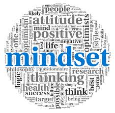 mindset是什么意思