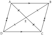 parallelogram是什么意思