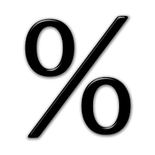 percent是什么意思