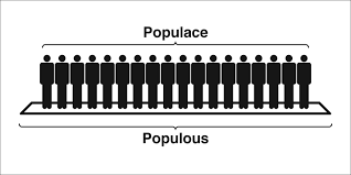 populace是什么意思
