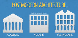 postmodern是什么意思