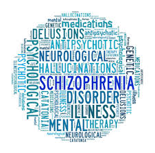 schizophrenia是什么意思