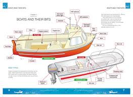 seamanship是什么意思