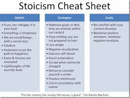 Stoicism是什么意思
