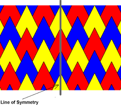 symmetry是什么意思