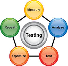 testing是什么意思