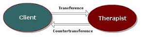 transference是什么意思