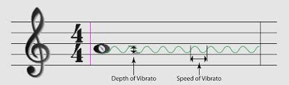 vibrato是什么意思