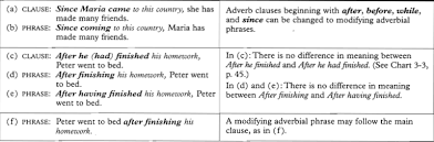 adverbial是什么意思