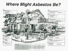 asbestos是什么意思