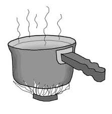 boiling是什么意思
