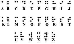Braille是什么意思
