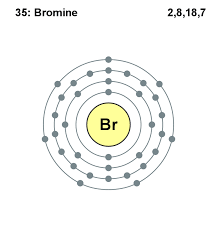 bromine是什么意思