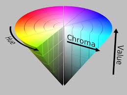 chroma是什么意思