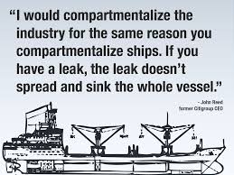 compartmentalize是什么意思
