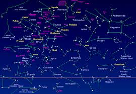 constellation是什么意思