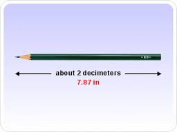 decimeter是什么意思