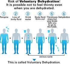 dehydrated是什么意思