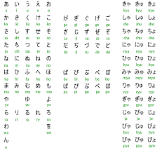 hiragana是什么意思
