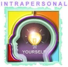 intrapersonal是什么意思