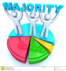 majority是什么意思