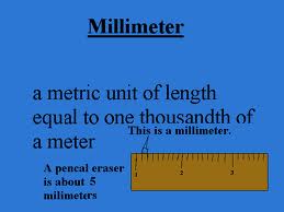 millimeter是什么意思