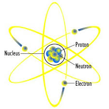 neutron是什么意思