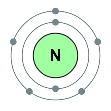 nitrogen是什么意思