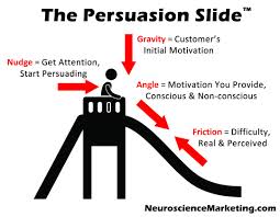 persuasion是什么意思