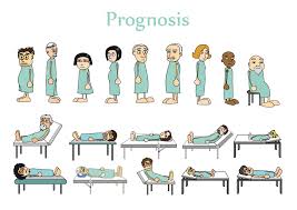 prognosis是什么意思
