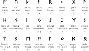 rune是什么意思