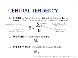 tendency是什么意思